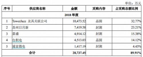 產(chǎn)業(yè)資本種下惡果，鴻蒙能救華為？——從通訊設(shè)備巨頭到自主生態(tài)破局者的轉(zhuǎn)型之路